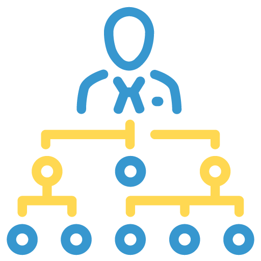 Connection to Opportunities