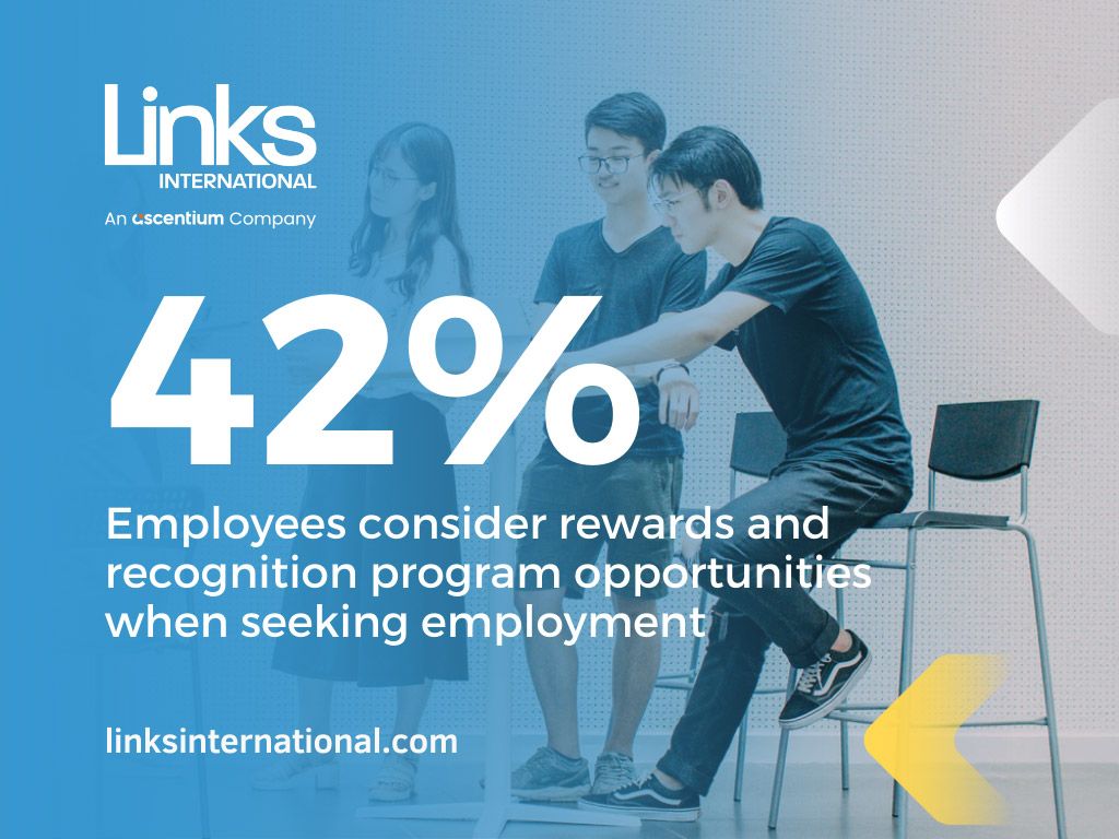 links-international-salary-benchmarking-1024x768-2
